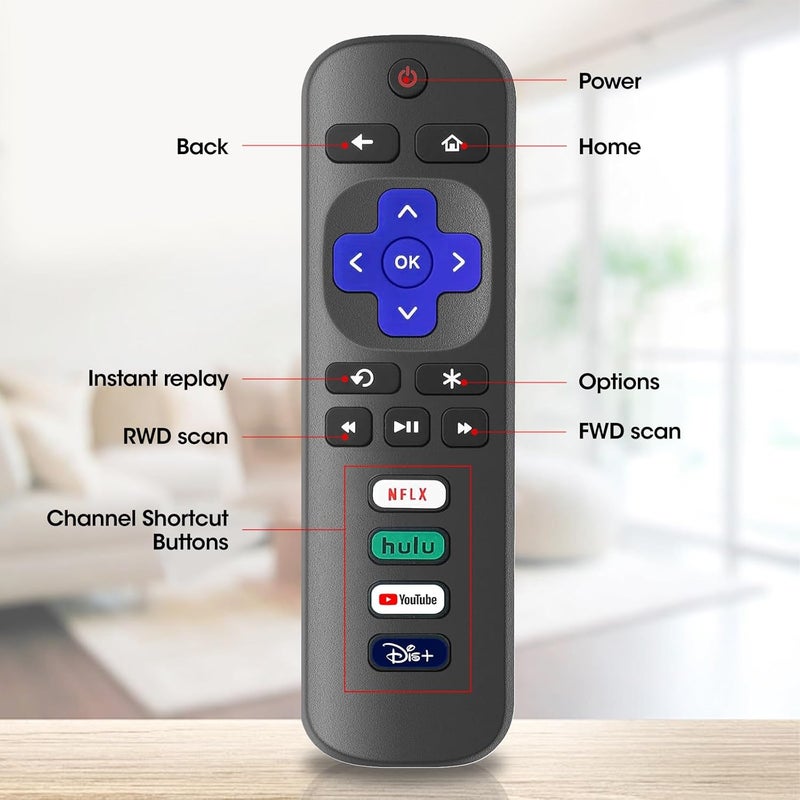 YesBes 6 حزمة بديلة لجهاز التحكم عن بعد مخصصة فقط لتلفزيون Roku، متوافقة مع تلفزيونات TCL Roku / Hisense Roku / Sharp / Philips / Onn Roku الذكية (ليست لعصا Roku أو صندوق Roku) - Image 5