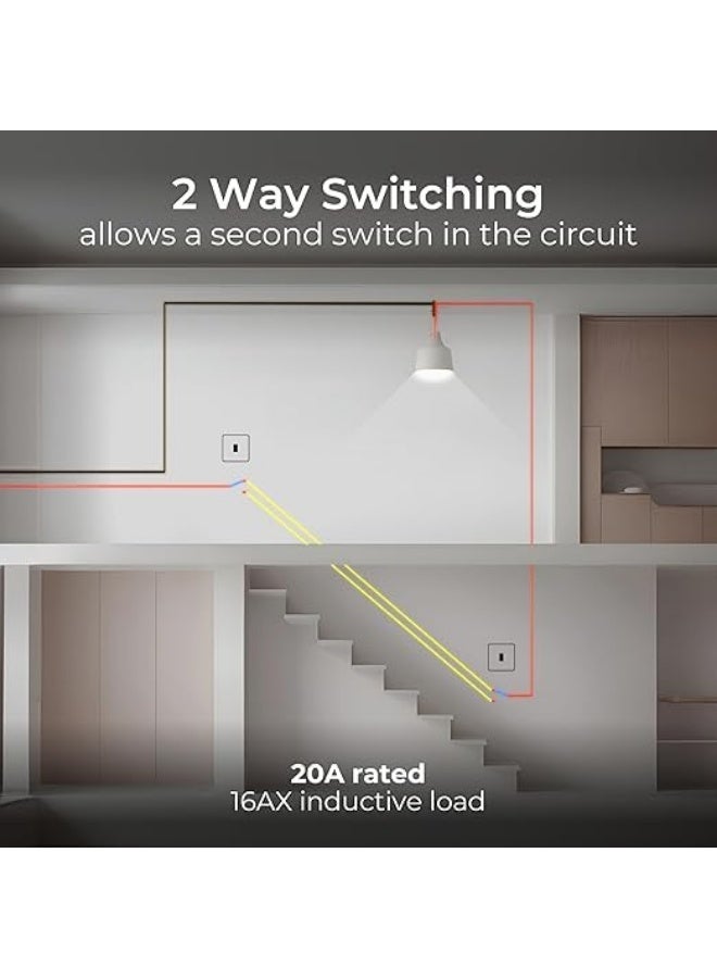 Future Modern Modular Rocker Wall Switch with Indicator Light, Premium Electrical Switch Plate for Home Office Hotel Interior Power Control and Safe Everyday Electrical Operation - Image 3