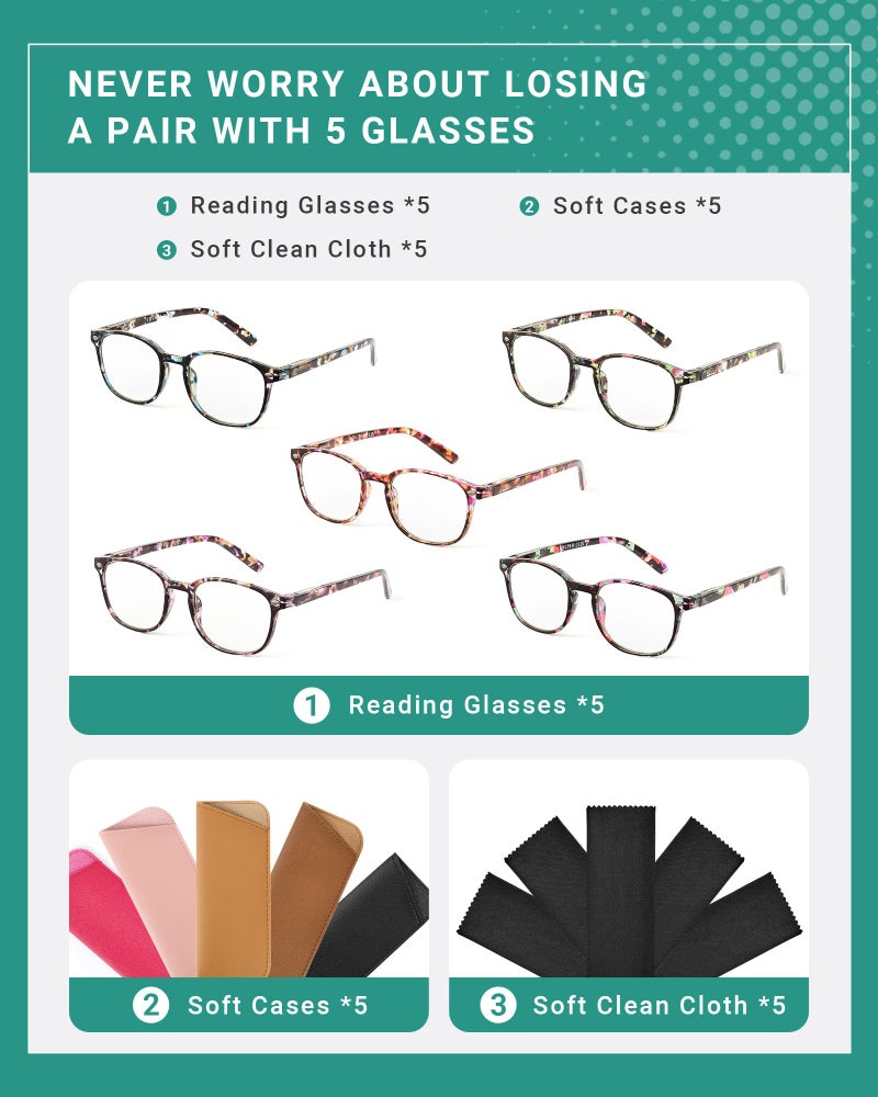JOLISU 5 Pack Reading Glasses For Women,Blue Light Blocking Computer Reader Spring Hinge Eyeglasses (1.50) - Image 5