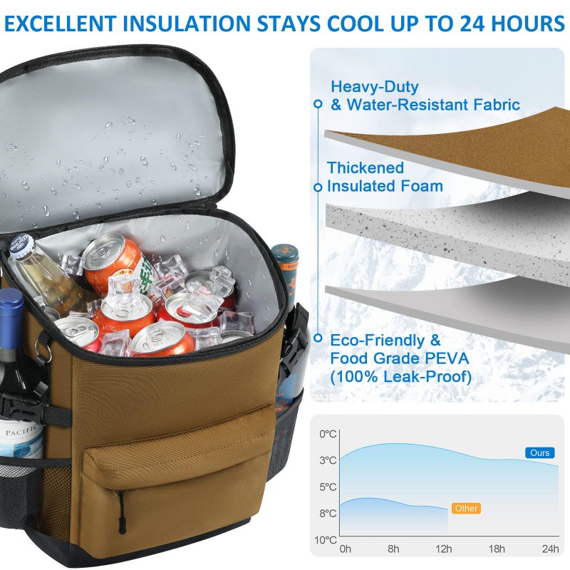 Tenot Cooler Backpack 33 Cans Backpack Coolers Insulated Leak Proof Soft Beach Cooler Bag For Men Women Ice Chest Backpack Camping Hiking Picnic Travel Cooler Lunch Backpack Brown - Image 3