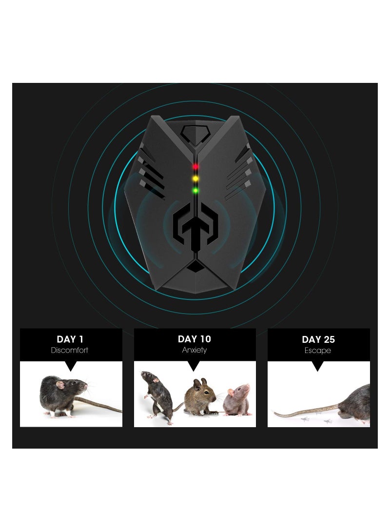SYOSI نظام متقدم لطرد القوارض بالموجات فوق الصوتية، 2 قطع طارد قوارض ممتاز، طارد سناجب إلكتروني بالموجات فوق الصوتية، طرد القوارض، الفئران، الجرذان، السناجب - Image 2