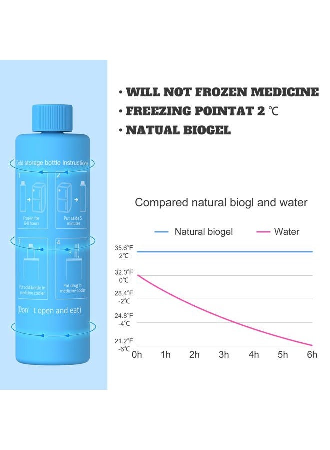 DISONCARE Odyssey 60H 3 Insulin Pens Cooler Case Medication Bag TSA Approved Diabetic Insulina EpiPen Carry Case with Ice Pack and Medical Tag(Black) - Image 3