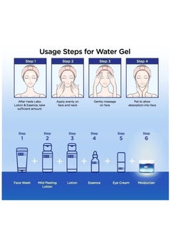 Hada Labo Hada Labo Premium Whitening Water Gel (50g)  - Image 5