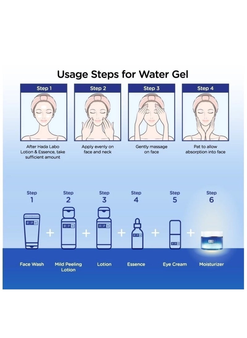 Hada Labo Hada Labo Premium Whitening Water Gel (50g)  - Image 5
