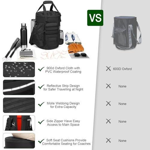 SunForMorning Baseball Bucket Bag Baseball Coaching Accessories Organizer Softball Bucket Bag with Anti-Slip Bottom & Multiple Pockets for Bat, Gloves, Scoreboards, Black - Image 5