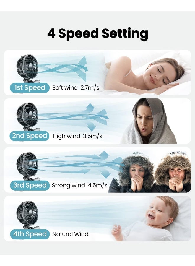 Gaiatop مروحة أطفال متأرجحة من جاياتوب، ضوء ليلي LED، 4 سرعات قابلة للشحن، تدور 360°، قابلة للتثبيت، مروحة صغيرة محمولة تعمل بالبطارية لمقاعد السيارات، أسرّة الأطفال، أجهزة المشي، والسفر. - Image 3