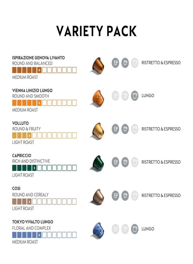 Nespresso Capsules Original Line, Ispirazione Espresso Variety Pack, Medium Roast Espresso Coffee, 100 Count Espresso Coffee Pods - Image 2