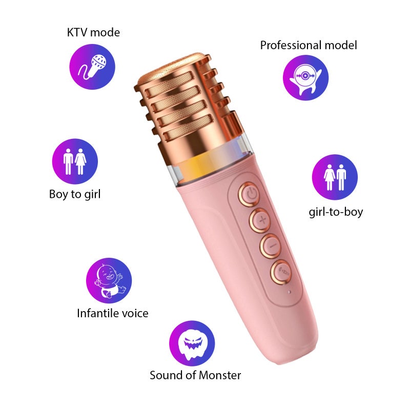 Mini Karaoke Machine: Pink Portable Design With Long Battery Life - High-Quality 3D Surround Sound Wireless Speaker With Microphone For Home Parties And Singing Enthusiasts - Image 3