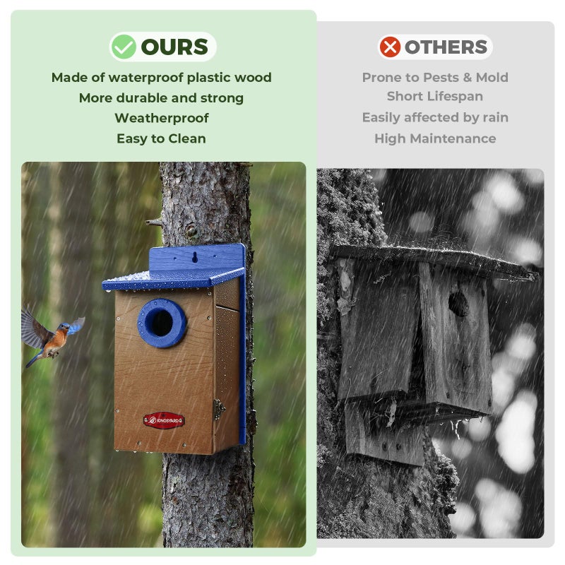 Kingsyard Recycled Plastic Bird House for Outdoor - Durable Nesting Box with Clear View Panel & Predator Guard for Bluebird Wren Swallow Finch, Blue & Brown - Image 3