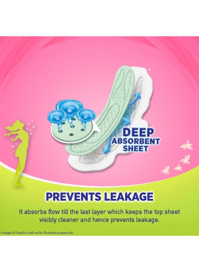 صوفي فوط صحية طويلة جدًا مضادة للبكتيريا من سوفي، عبوة من 48 قطعة - Image 2