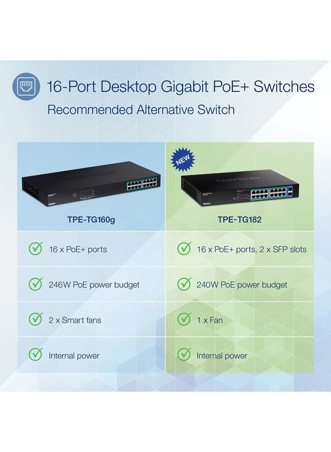 TRENDnet 18-Port Gigabit PoE+ Switch, 16 x 30W PoE+ Ports, 2 Gigabit SFP Slots, 240W PoE Budget, 36Gbps Switching Capacity, 1U 19” Rack Mountable, Lifetime Protection, Black, TPE-TG182 - Image 4