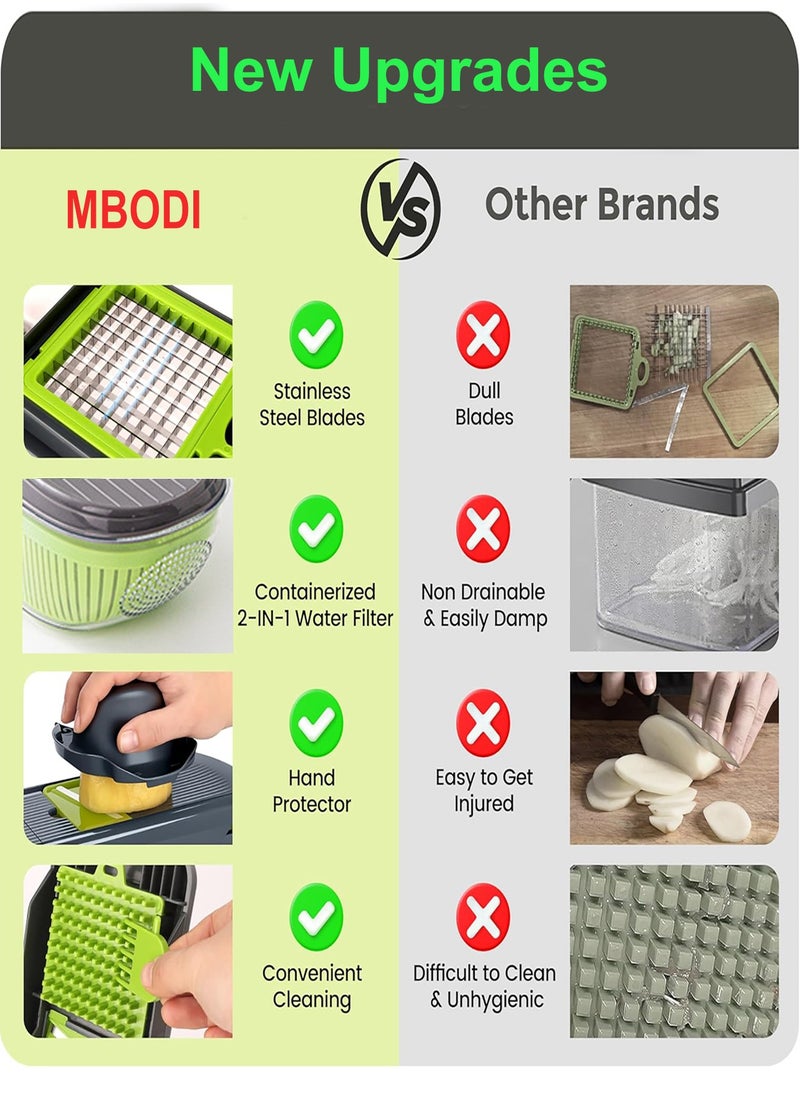 MBODI Vegetable Chopper Vegetable Slicer Vegetable Dicer 16 in 1 Onion Chopper Sailboat Shaped Kitchen Food Chopper with 1.5L Large Container and 10 Blades (Green)  - Image 4
