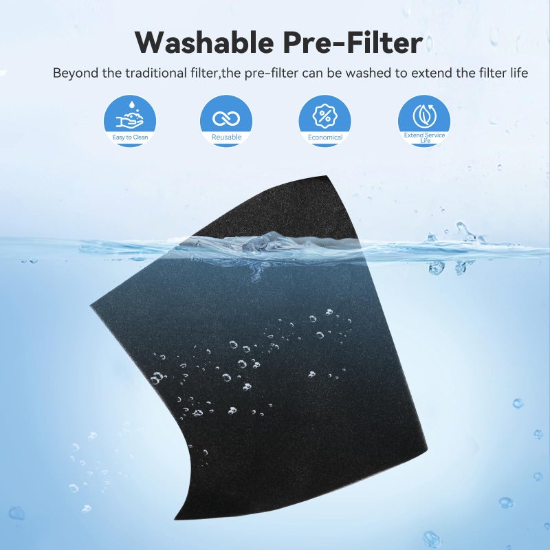 YARIKI Air Purifiers for Home Pets Covers Up to 1500 Sq Ft,H13 Hepa Filter with Washable Pre-Filter,Pet Hair Dander Smoke Air Cleaner,22 dB Quiet Sleep for Living Room Bedroom Kitchen,P280 (Black) - Image 3