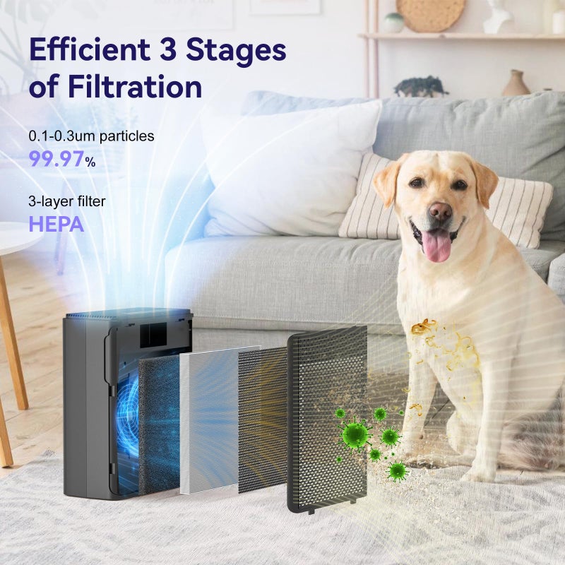 YARIKI Air Purifiers for Home Pets Covers Up to 1500 Sq Ft,H13 Hepa Filter with Washable Pre-Filter,Pet Hair Dander Smoke Air Cleaner,22 dB Quiet Sleep for Living Room Bedroom Kitchen,P280 (Black) - Image 4