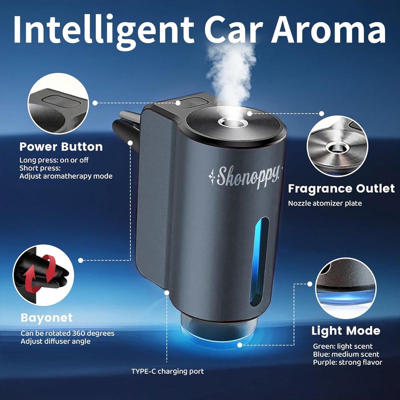 Shonoppy Smart Air Freshener Car,Portable Car Vents Smart Car Aromatherapy,Car Aromatherapy Machine Rechargeable,with 6pcs Aromatherapy Oil, Grey(6Scents) - Image 3