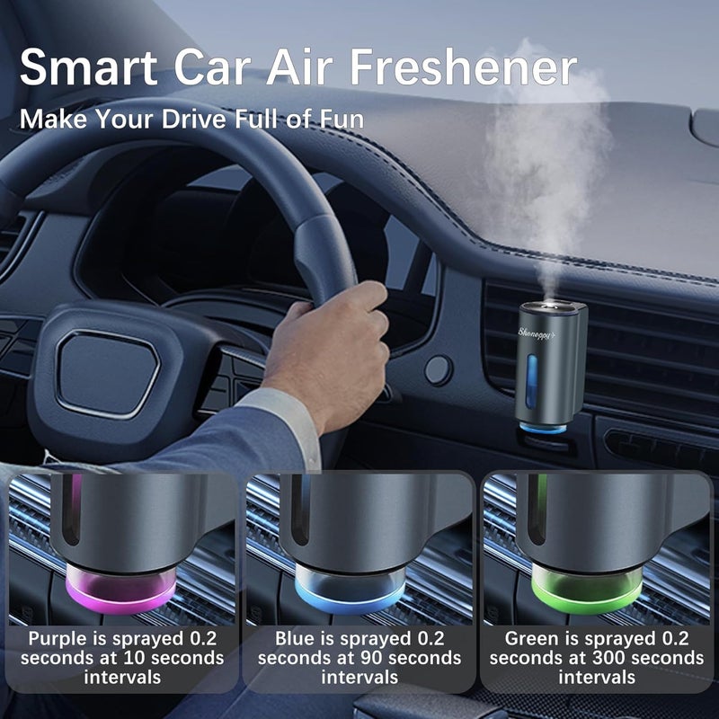 Shonoppy Smart Air Freshener Car,Portable Car Vents Smart Car Aromatherapy,Car Aromatherapy Machine Rechargeable,with 6pcs Aromatherapy Oil, Grey(6Scents) - Image 2