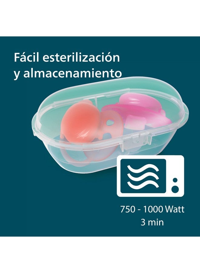 Avent Philips Avent Ultra Air Soother - 2 X Light, Breathable Baby Soothers For Babies Aged 0‑6 Months, Bpa-Free With Steriliser Carry Case (Scf085/59) - Image 4