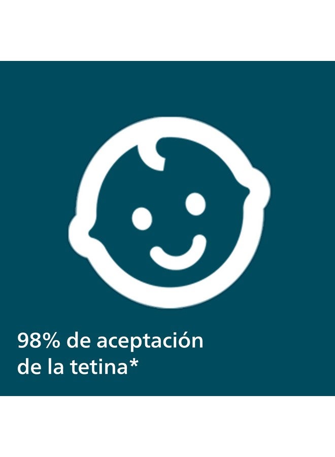 Avent Philips Avent Ultra Air Soother - 2 X Light, Breathable Baby Soothers For Babies Aged 0‑6 Months, Bpa-Free With Steriliser Carry Case (Scf085/59) - Image 5