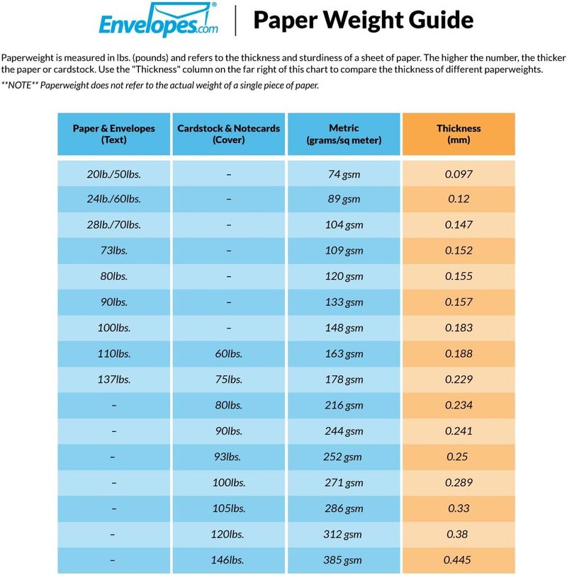 LUXPaper 6 x 9 Booklet Envelopes | Grocery Bag Brown | 70lb. Text | 50 Qty - Image 2