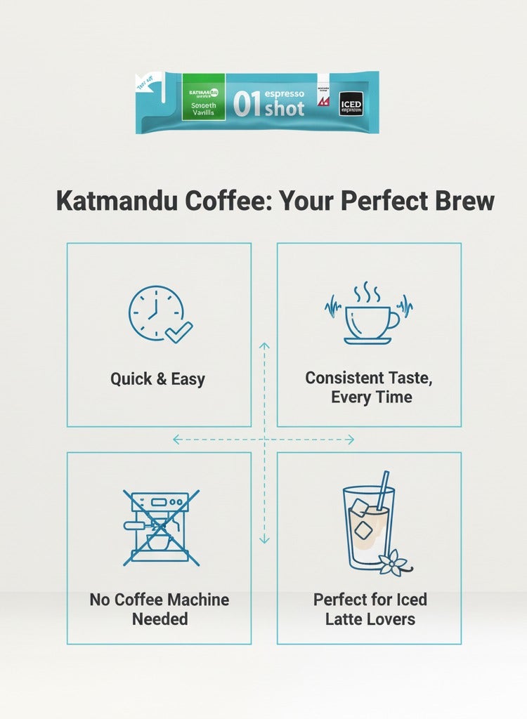 Iced Espresso أكياس إسبريسو مثلج – فانيليا ناعمة – قهوة 100% أرابيكا – جاهزة للشرب – 40 مل - Image 5
