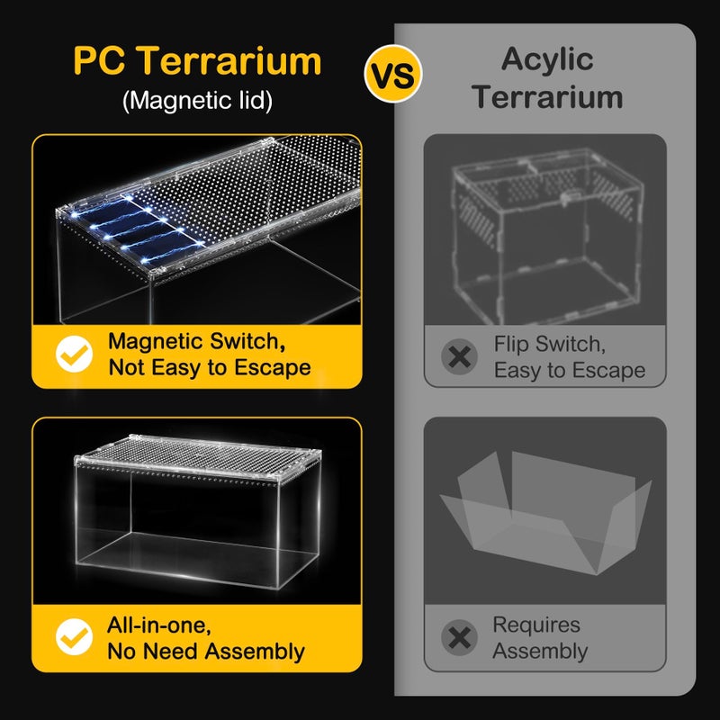 Clioran Reptile PC Terrarium,Tarantula Enclosure,Spider Tank Starter Kit,Leopard Gecko Container,Hermit Crab Habitat,Lizard Enclosure,Insect Housing,Jumping Spider Cage,Small Bearded Dragon Vivarium L - Image 5