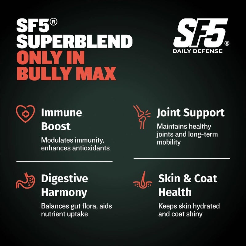 Bully Max Dry Dog Food for Adults & Puppies - High Protein & Fat for Muscle & Weight Gain - High Performance Dog Food Supplements - Small & Large Breed Dogs (530 Calories Per Cup), Beef, 15lb Bag - Image 3