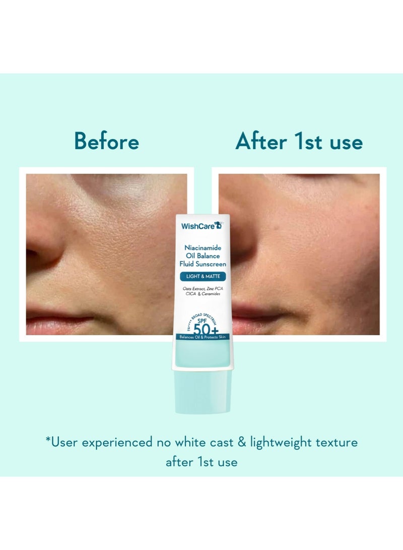 WishCare Niacinamide Oil Balance Fluid Sunscreen SPF 50 PA++++ | In-Vivo Tested | 8Hrs+ SPF Protection | Lightweight, Matte & No White Cast | For All Skin Types | Controls Oil | For Women & Men 50g - Image 4
