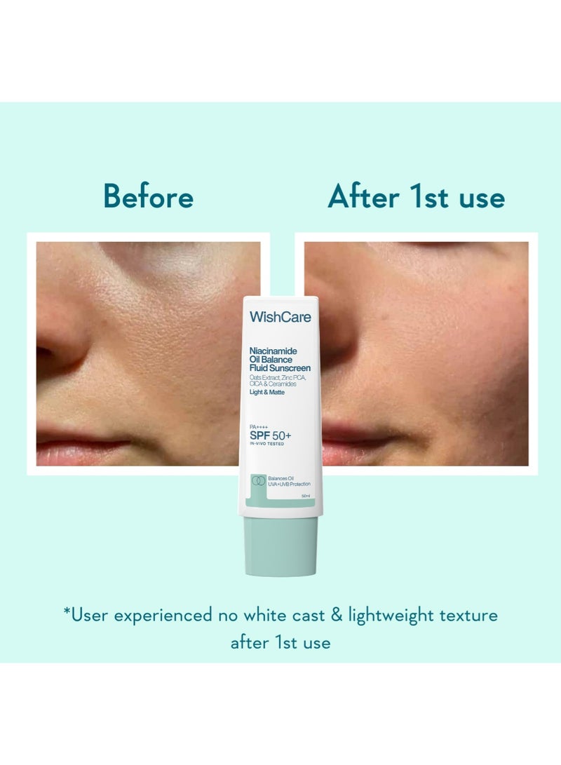 WishCare 5% Niacinamide Oil Balance Fluid Sunscreen - Image 4