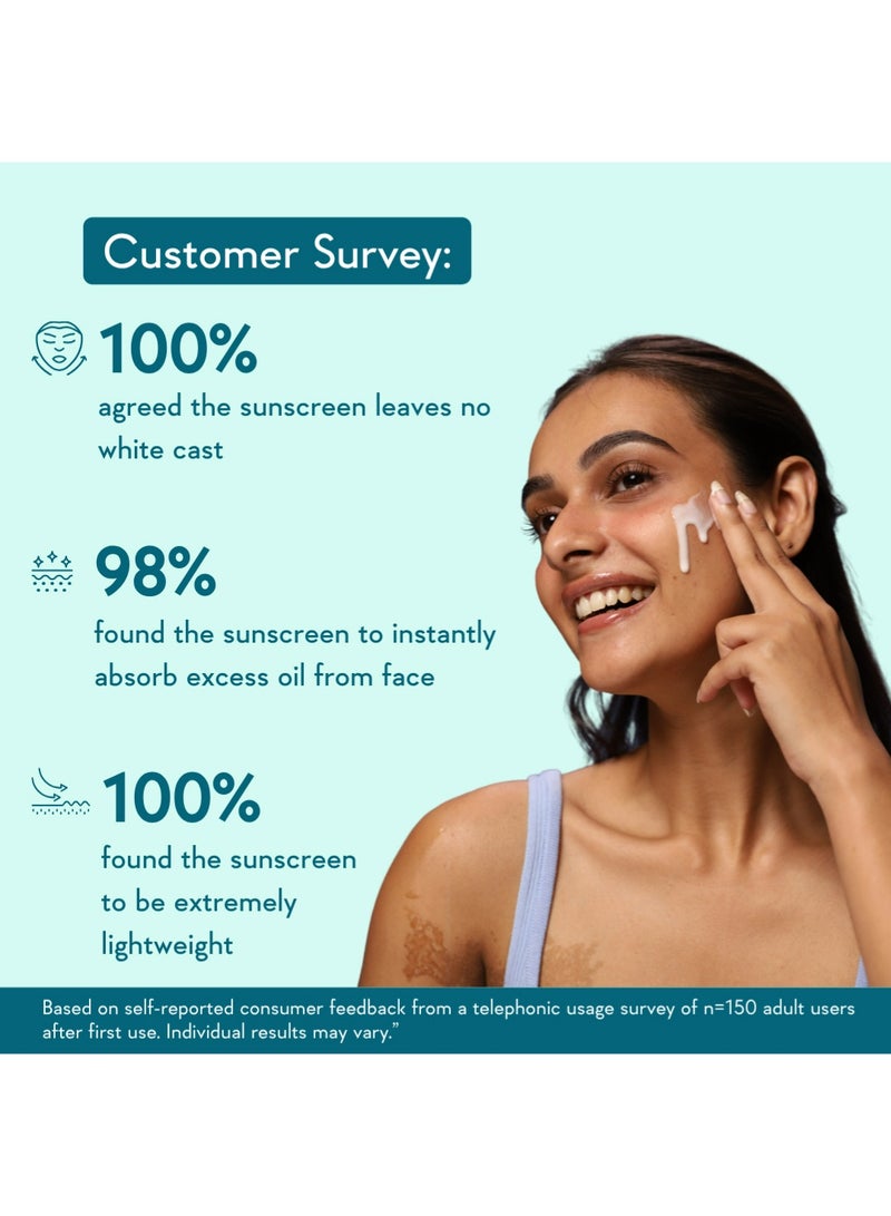 WishCare 5% Niacinamide Oil Balance Fluid Sunscreen - Image 3