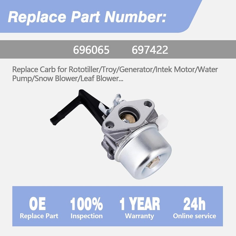 CULMKARI Carburetor with Mounting Gaskets Kit for Briggs & Stratton Engines - Image 3