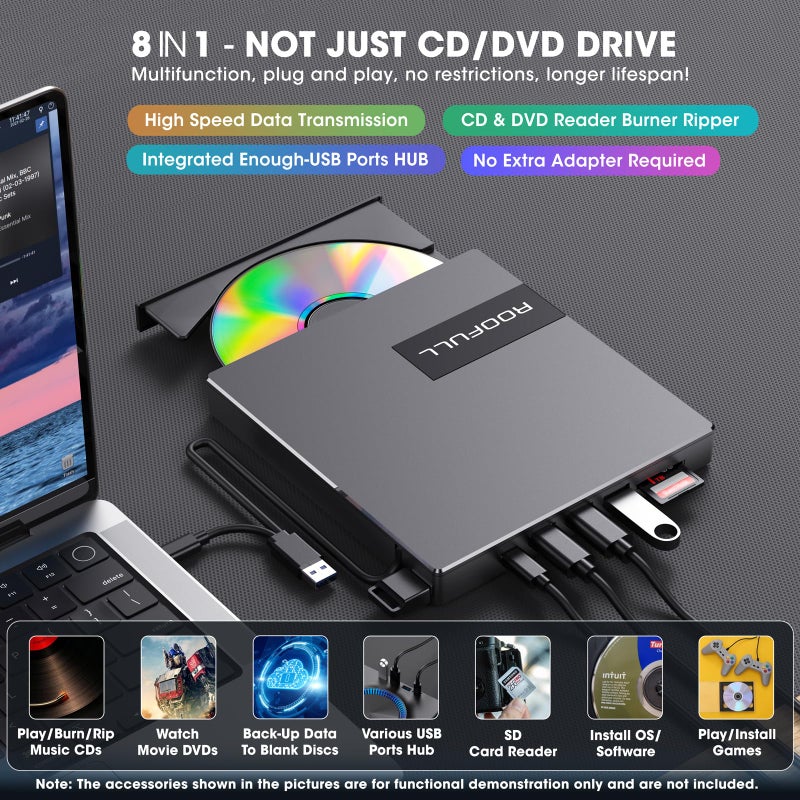 ROOFULL External CD DVD Drive with 4* USB Ports and 2* SD/TF Card Slot for Laptop, USB 3.0 Type-C CD-R/RW/ROM Reader Writer Burner DVD Player Disc Drive for PC Mac Windows 11/10 MacBook Linux Computer - Image 2