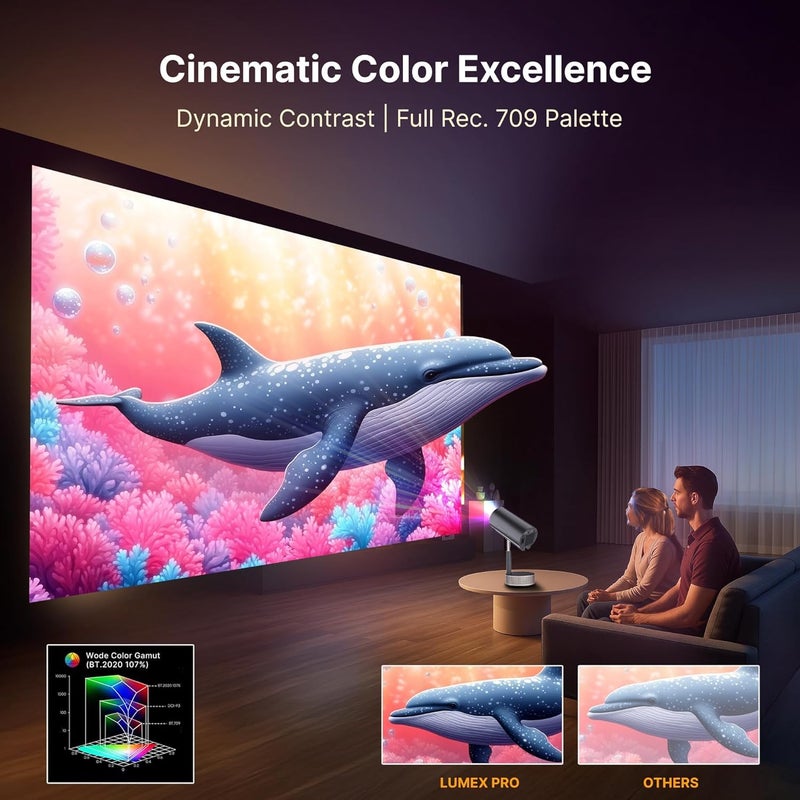 Crossbeats Lumex Pro Smart Projector 4k Ultra HD, Mini Projector for Room Native 1080P, Upto 14000 Lumens Android 13 Built-in Apps Prime, Portable Design, Speaker WiFi 300" Wide Display Gold - Image 3