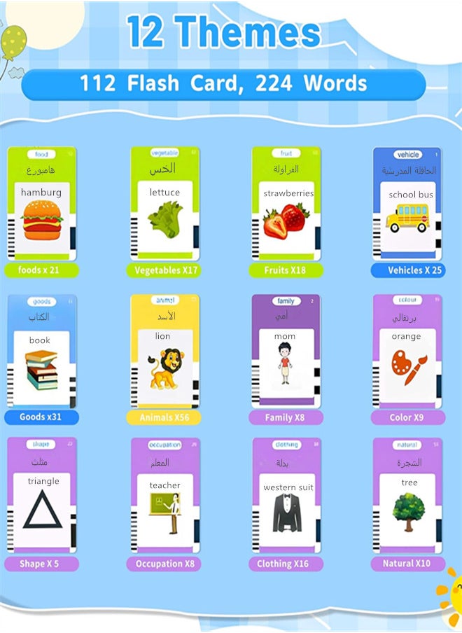 General Arabic English Learning Toys for 3 4 5 6 Year Old Boys Girls 224 Words Baby Talking Flash Cards Speech Therapy Autism Toys for Autistic Children Montessori Toys Birthday Gifts for Kids (Blue)  - Image 2