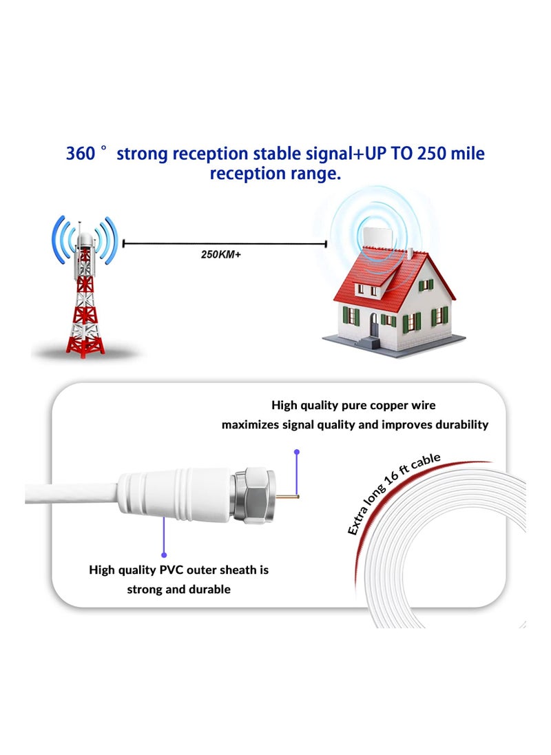SYOSI - 4K 1080p Digital TV Antenna, HD TV Digital Antenna with Signal Booster Smart TV Supported Digital Antenna Free Local Channel TV Antenna for Smart TV and All Older TV's -Signal Booster 16FT Cable - Image 1
