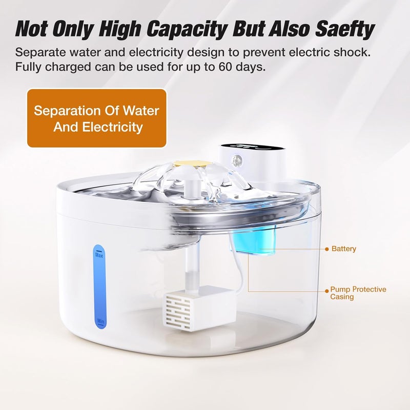 OYEEICE Stainless Steel Cat Water Fountain, 2.6L Pet Water Fountain Cat Bowl, Battery Operated Wireless Motion Detection - Silent Automatic Water Dispenser for Cats, Dogs(Includes 2 Replacement Filter) - Image 3