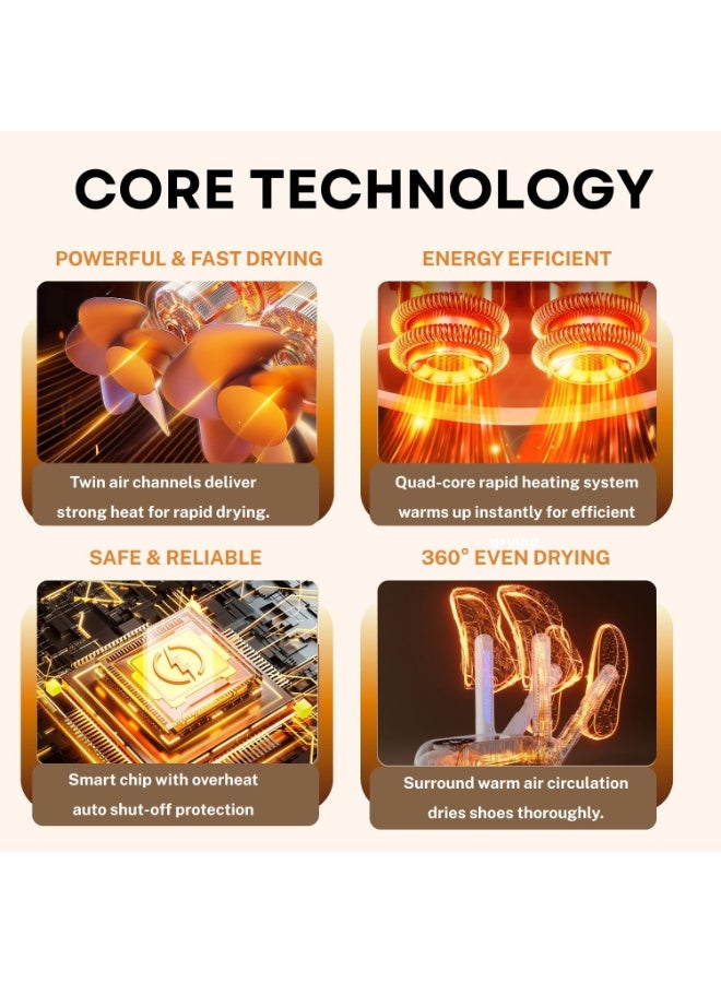 **مُجَفِّف أحذية كهربائي للاستخدام المنزلي والرحلات** **مزود بقوة 150 واط و4 حاملات قابلة للتعديل** **يعمل بمؤقت ذو 5 أوضاع ودرجة حرارة ثابتة لتجفيف الأحذية اليومية، والأحذية الرياضية، وأحذية التزلج، والقفازات، والقبعات** - Image 5