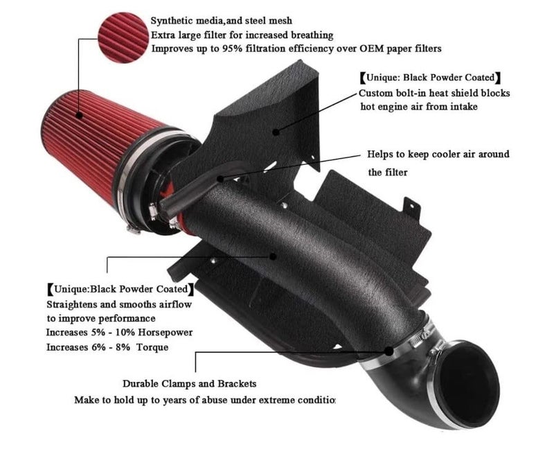 BAGARAATAN 4" Cold Air Intake System with Heat Shield for 1999-2006 Chevy/GMC V8 4.8L 5.3L 6.0L Silverado 1500/2500/3500 - High Flow Air Filter Kit, Improved Horsepower & Throttle Response - Image 3