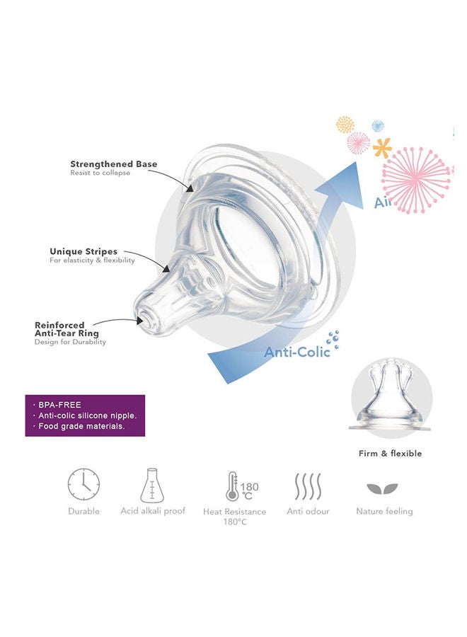 FARLIN Wide Neck Heat Resistant Glass Feeding Bottle - 120ML - Image 5
