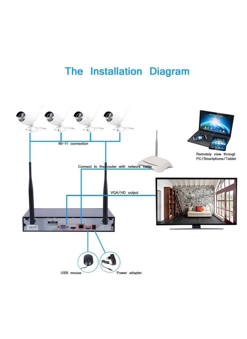 Generic - 4CH Wireless 1080P DVR Kit – WiFi IP Outdoor Home Security System with 720P Megapixel Cameras - Image 1