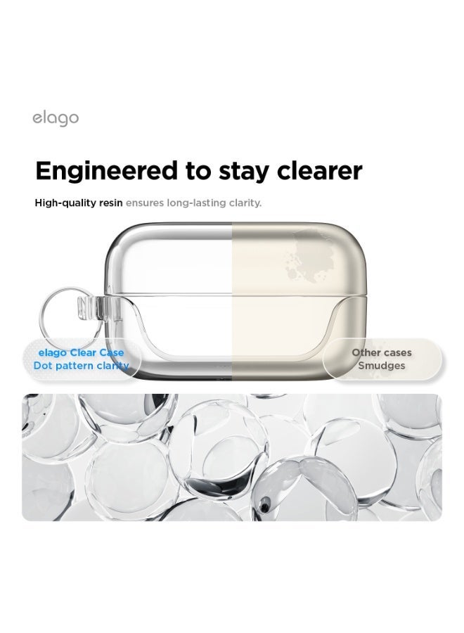 Elago غطاء Clear Hang لسماعات Samsung Galaxy Buds 4 Pro و Galaxy Buds4 مع حلقة تسلق - شفاف - Image 4