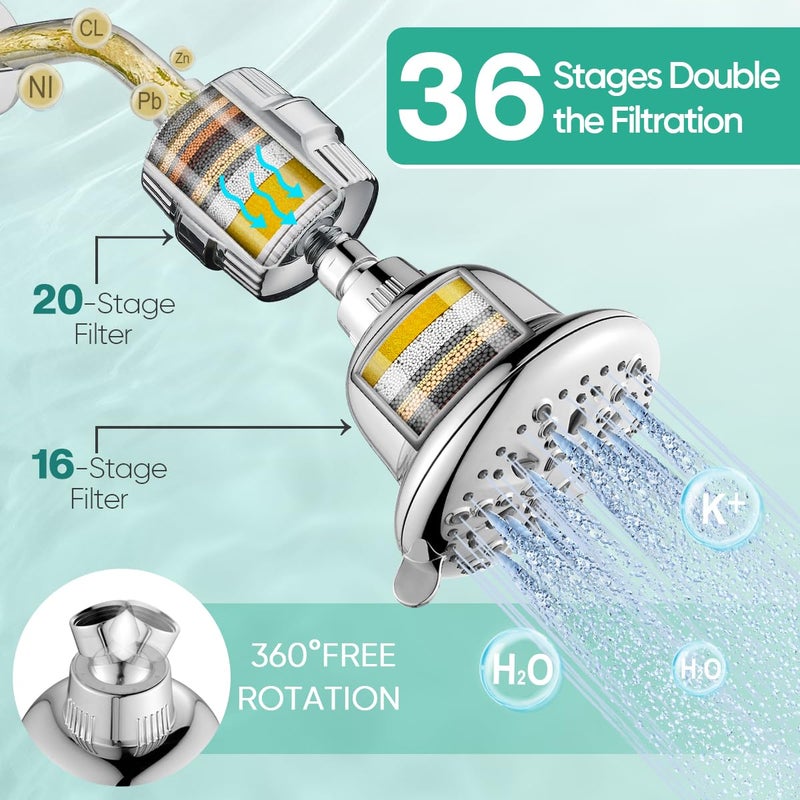 Cobbe Luxury Double Filtered Shower Head, High Output 16+20 Stages â€“ 99% REMOVAL Shower Filters for Hard Water Removes Chlorine and Harmful Substances, 7-Model Setting Spray, Chrome - Image 2