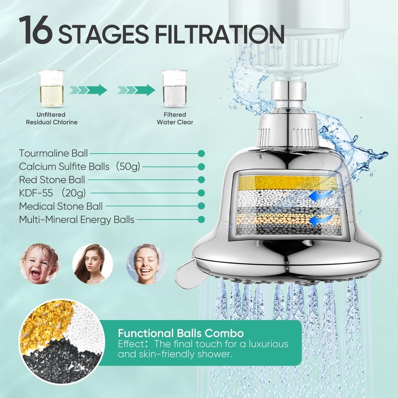 Cobbe Luxury Double Filtered Shower Head, High Output 16+20 Stages â€“ 99% REMOVAL Shower Filters for Hard Water Removes Chlorine and Harmful Substances, 7-Model Setting Spray, Chrome - Image 5
