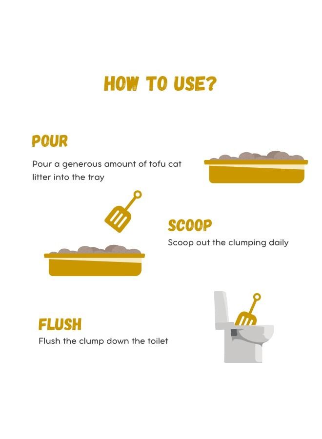 Prisco Home Clumping Flushable Cat Litter 10 Liters - Image 4