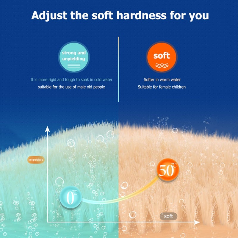 Fruit Shaped Bath Scrubbers Gentle Exfoliating Body Sponge Pads 4pcs Portable Bathing Tools Random Color - Image 4