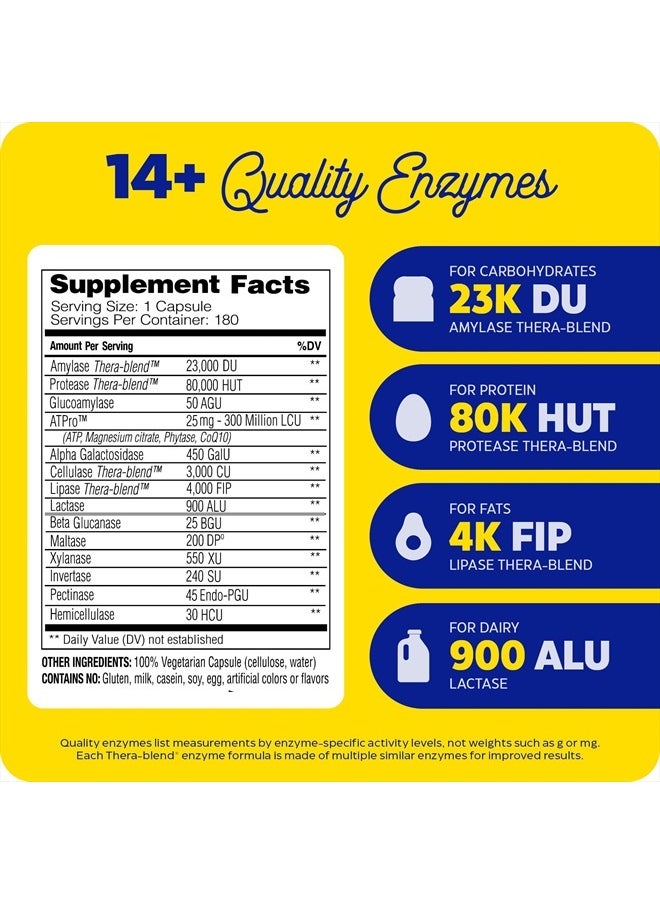 ENZYMEDICA Digest Gold + ATPro, Maximum Strength, Fast-Acting, Helps Digest Large Meals, Prevents Bloating and Gas, 180 Count (FFP)  - Image 2