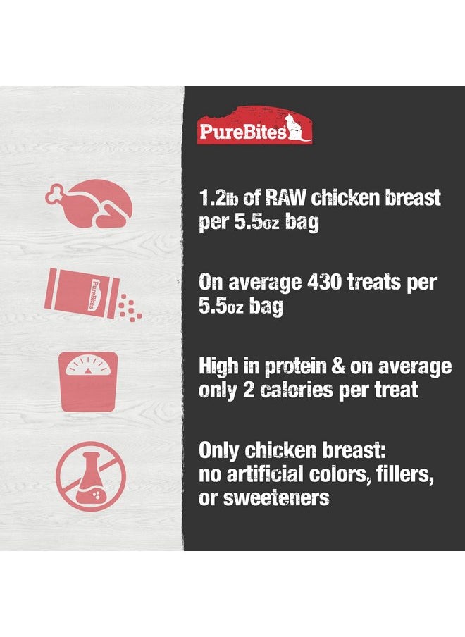 مكافآت القطط المجففة بالدجاج من PureBites، مكون واحد، صُنعت في الولايات المتحدة الأمريكية، 5.5 أونصة - pzsku/Z4F1E9D9BD095E118B27AZ/45/_/1737031969/99272739-6fa8-4774-9ac4-10a8b9bfc50e
