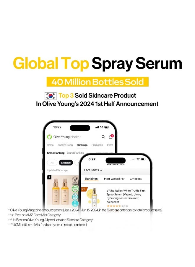 دالبا پيدمونت d'Alba Italian White Truffle First Spray Serum (3.38 أوقية فلورية) - Image 2