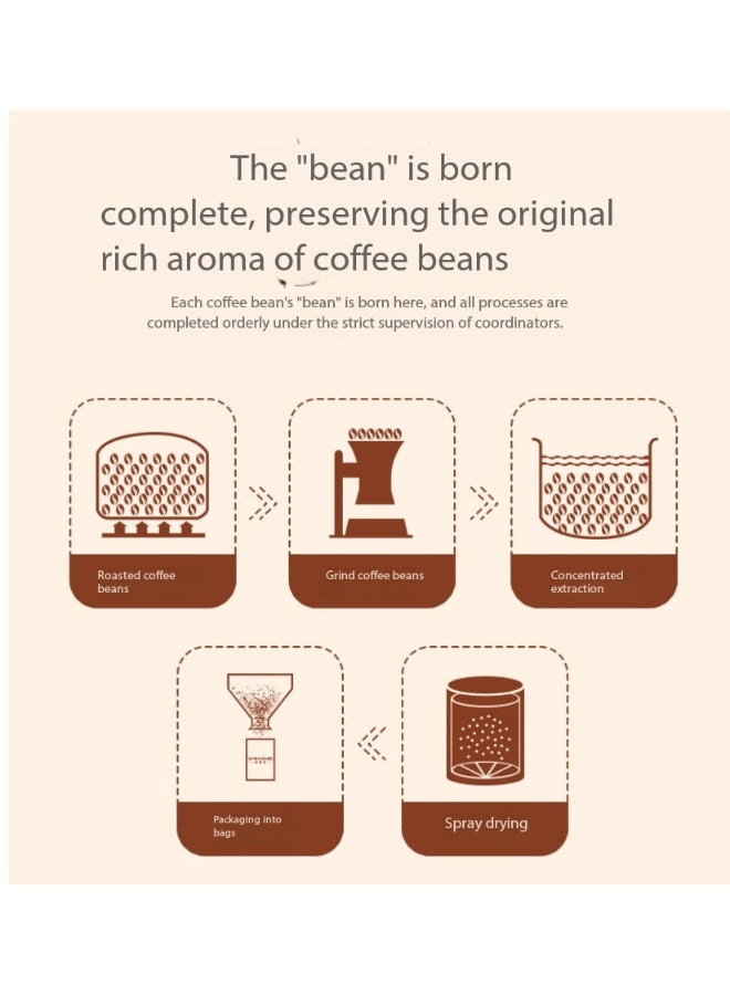 Wins Town Malaysian Imported White Coffee, Instant 2-in-1, Sugar-Free, 300g/15 sachets - Image 5