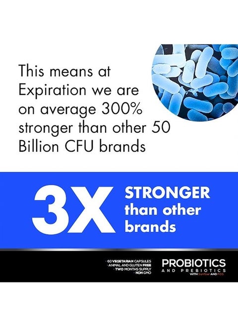 50 Billion CFU Probiotic with Prebiotics, No Refrigeration Needed, with Sunfiber and FOS for 10x More Effectiveness, 2 Months Supply Per Bottle