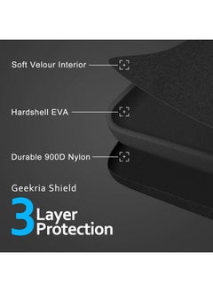Geekria Geekria Shield Case for Large-Sized Over-Ear Headphones, Replacement Protective Hard Shell Travel Carrying Bag with Cable Storage, Compatible with Sennheiser HD820, HD800, Pulse Elite (Dark Grey)  - Image 5